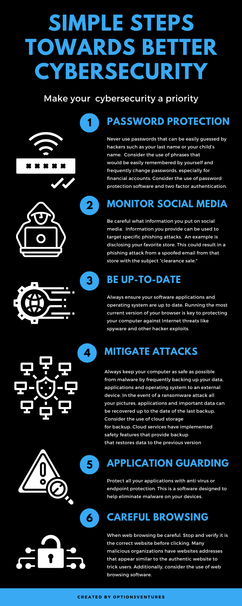 7 Must-Watch Small Business Cybersecurity Trends - Option3